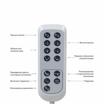 ����������������� ������ ��-833 � ���������� � ����������: ��� 28